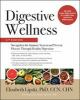Digestive_wellness