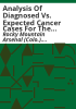 Analysis_of_diagnosed_vs__expected_cancer_cases_for_the_northeast_Denver_Metropolitan_Area_in_the_vicinity_of_the_Rocky_Mountain_Arsenal__1997-2000